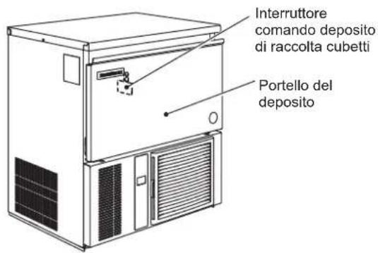 Hoshizaki IM-65NE-HC-Q - DISIMBALLAGGIO - 2