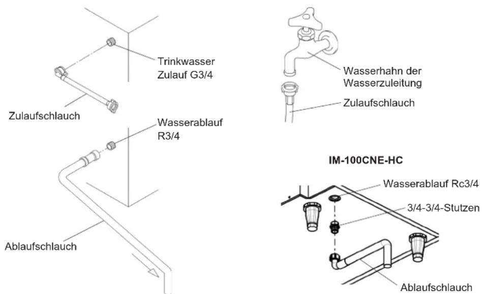 Hoshizaki IM-65NE-HC-Q - WASSERZULAUF- UND WASSERABLAUFANSCHLÜSSE - 5