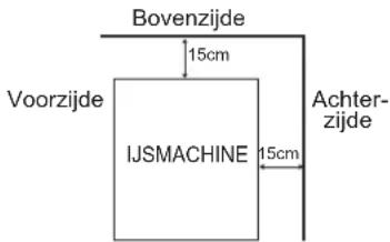 Hoshizaki IM-65NE-HC-Q - BELANGRIJK - 4