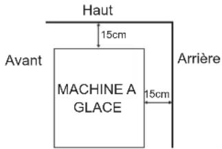 Haut 15cm Avant MACHINE A GLACE 15cm Arrière