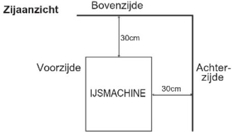 Hoshizaki IM-65NE-HC-Q - BELANGRIJK - 2