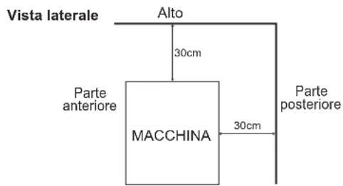 Hoshizaki IM-65NE-HC-Q - UBICAZIONE - 2