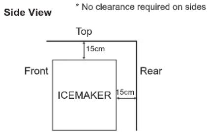 Hoshizaki IM-65NE-HC-Q - LOCATION - 1