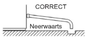 Hoshizaki IM-65NE-HC-Q - AANSLUITING VAN WATERTOEVOER- EN WATERAFVOERLEIDINGEN - 2