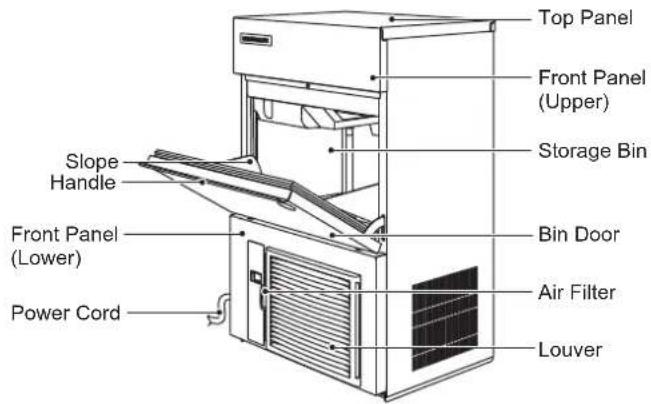 Hoshizaki IM-65NE-HC-Q - CONSTRUCTION - 2