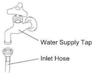Hoshizaki IM-65NE-HC-Q - WATER SUPPLY AND DRAIN CONNECTIONS - 6