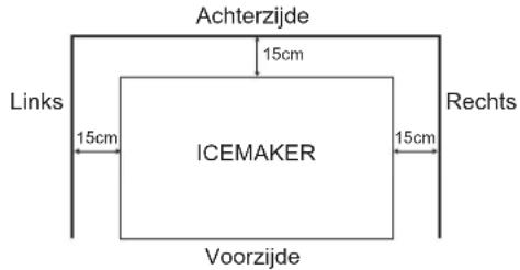 Hoshizaki IM-65NE-HC-Q - BELANGRIJK - 3