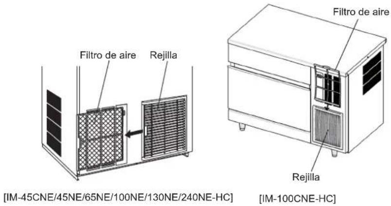 Hoshizaki IM-65NE-HC-S - AVISO - 2