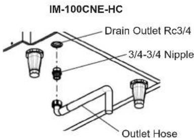 Hoshizaki IM-65NE-HC-S - WATER SUPPLY AND DRAIN CONNECTIONS - 7