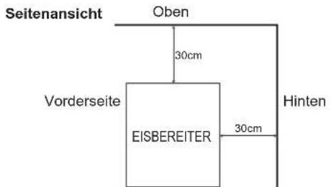 Hoshizaki IM-65NE-HC-S - AUFSTELLORT - 2
