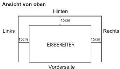 Hoshizaki IM-65NE-HC-S - AUFSTELLORT - 3