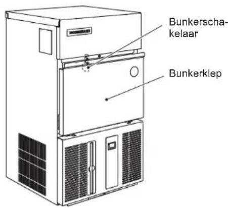 Hoshizaki IM-65NE-HC-S - UITPAKKEN - 1