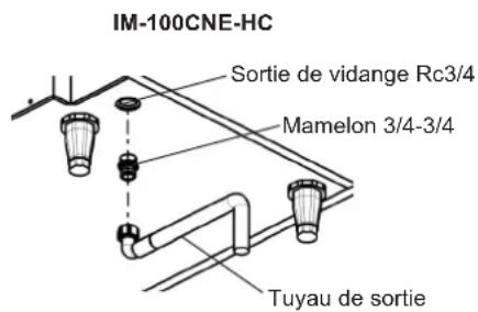 Hoshizaki IM-65NE-HC-S - ▲AVERTISSEMENT - 7