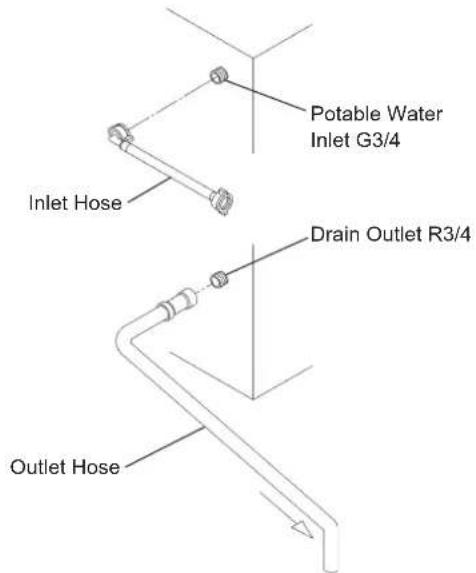 Hoshizaki IM-65NE-HC-S - WATER SUPPLY AND DRAIN CONNECTIONS - 5