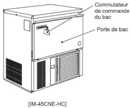 Hoshizaki IM-65NE-HC-S - AVIS - 4