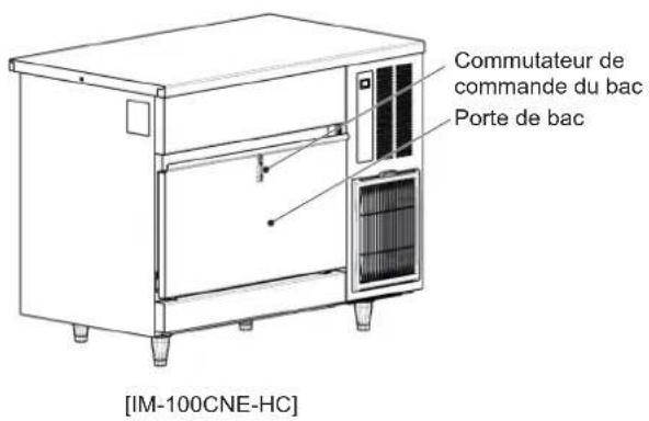 Hoshizaki IM-65NE-HC-S - AVIS - 5