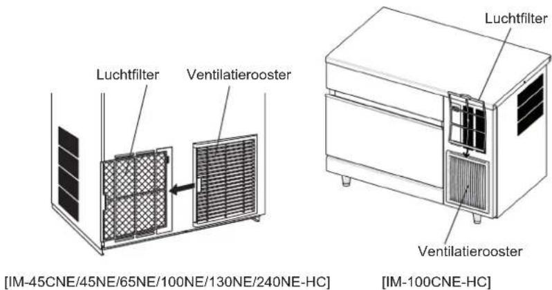 Hoshizaki IM-65NE-HC-S - LET OP - 2