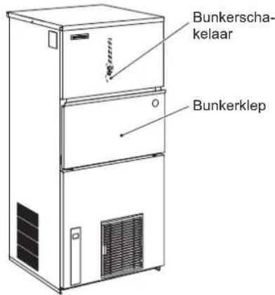 Hoshizaki IM-65NE-HC-S - ⚠️WARNUNG - 4