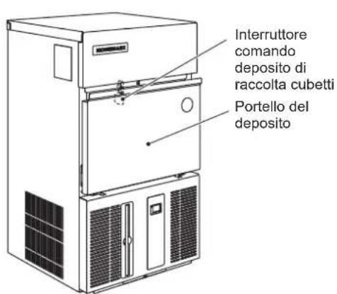 Hoshizaki IM-65NE-HC-S - DISIMBALLAGGIO - 1