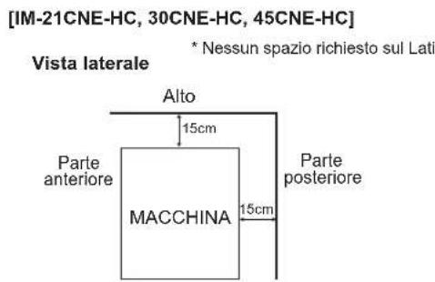 Hoshizaki IM-65NE-HC-S - UBICAZIONE - 1