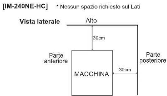 Hoshizaki IM-65NE-HC-S - UBICAZIONE - 2
