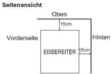 Hoshizaki IM-65NE-HC-S - AUFSTELLORT - 4
