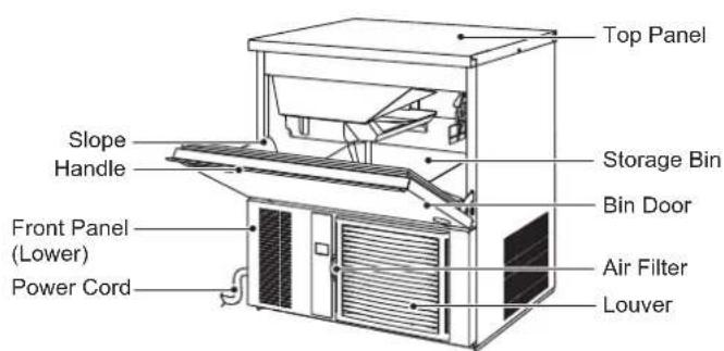 Hoshizaki IM-65NE-HC-S - CONSTRUCTION - 3