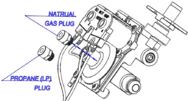 DOMETIC AFMD30111 - GAS CONVERSION - 1