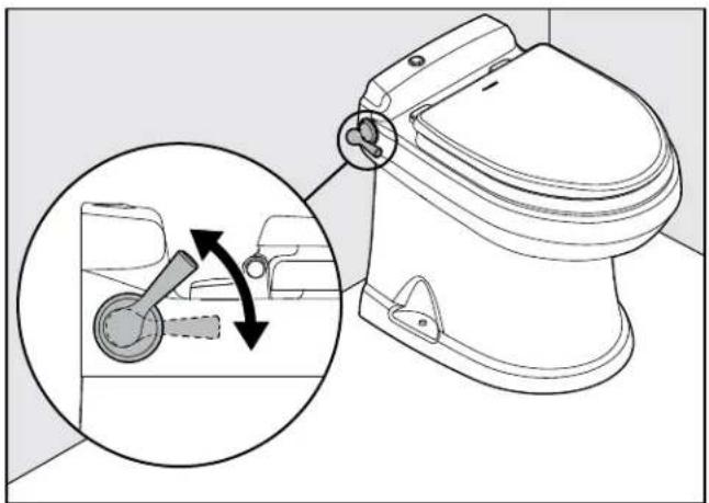 DOMETIC 4410 - Utilisation de la poignée de chasse - 1
