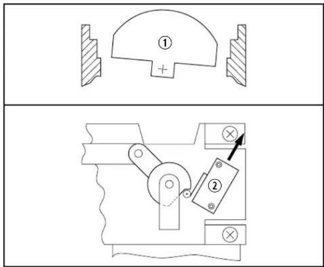 DOMETIC 4410 - Alignement interrupteur à came/boule de chasse - 3