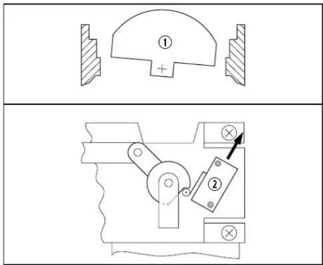DOMETIC 4410 - Aligning the Cam Switch/Flush Ball - 3