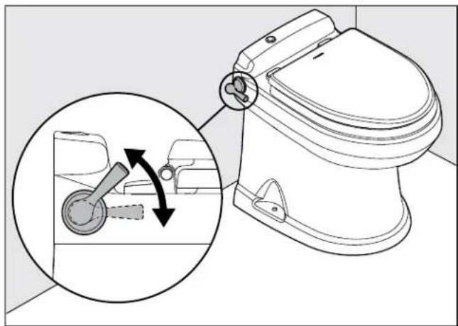 DOMETIC 4410 - Using the Flush Handle - 1