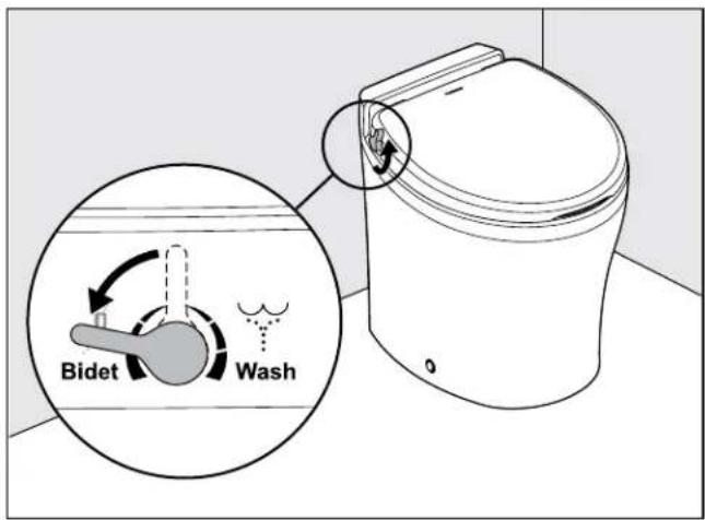 DOMETIC 4410 - AVERTISSEMENT : RISQUE D'INONDATION. - 2