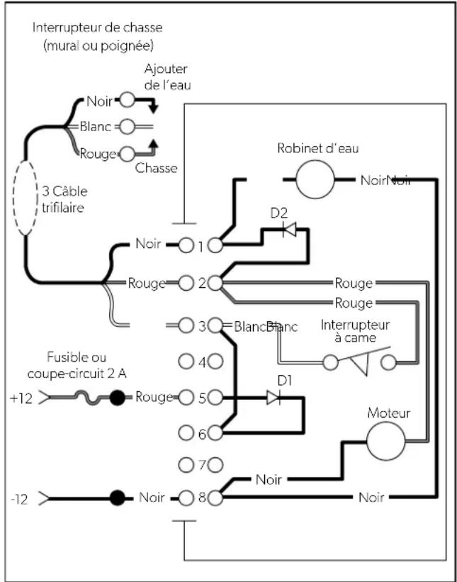 DOMETIC 4410 - Diagramme de câblage - 1