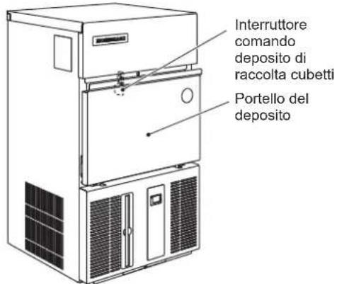 Hoshizaki IM-65WNE-HC-Q - AVVISO - 1