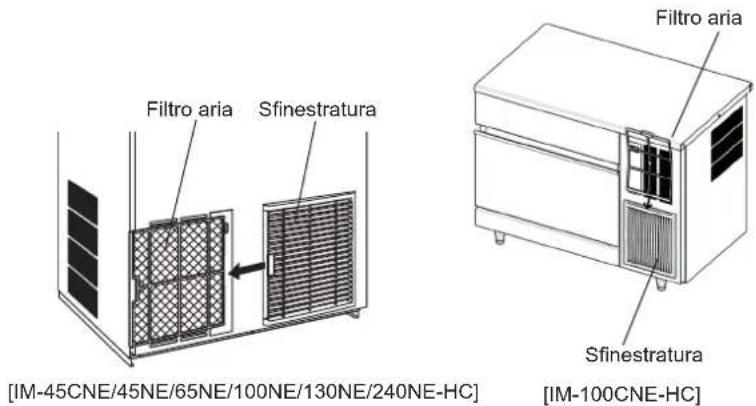 Hoshizaki IM-65WNE-HC-Q - AVVISO - 2