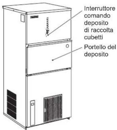 Hoshizaki IM-65WNE-HC-Q - ADVERTENCIA - 4