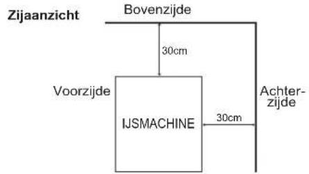 Hoshizaki IM-65WNE-HC-Q - BELANGRIJK - 2