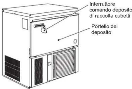 Hoshizaki IM-65WNE-HC-Q - AVVISO - 2