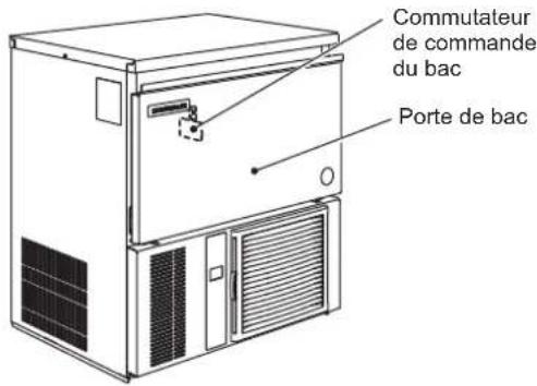 Hoshizaki IM-65WNE-HC-Q - AVIS - 2
