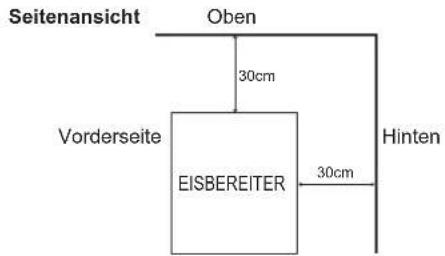 Hoshizaki IM-65WNE-HC-Q - AUFSTELLORT - 2