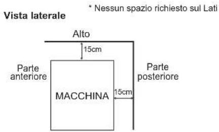 Hoshizaki IM-65WNE-HC-Q - UBICAZIONE - 1