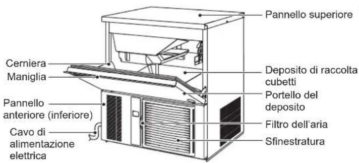 Hoshizaki IM-65WNE-HC-Q - ADVERTENCIA - 2
