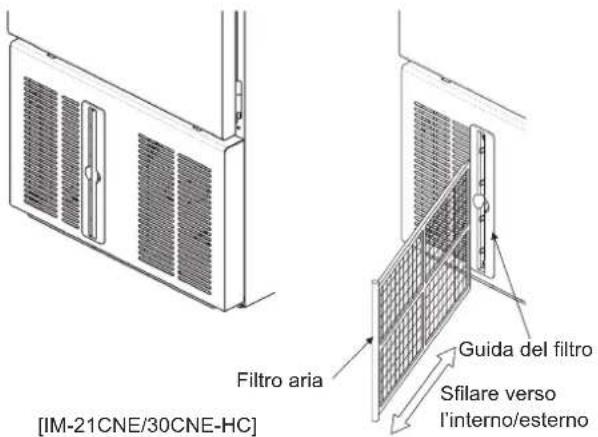 Hoshizaki IM-65WNE-HC-Q - AVVISO - 1