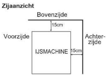 Hoshizaki IM-65WNE-HC-Q - BELANGRIJK - 3