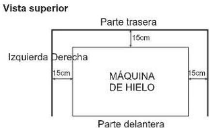 Hoshizaki IM-65WNE-HC-Q - UBICACIÓN - 1