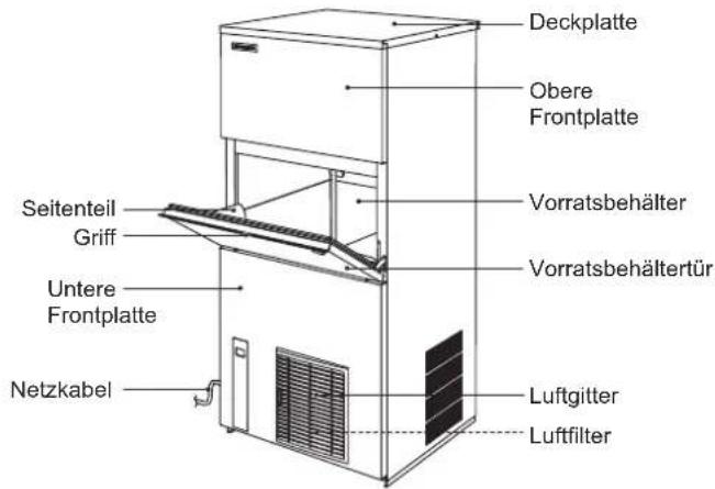 Hoshizaki IM-65WNE-HC-Q - KONSTRUKTION - 3
