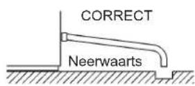 Hoshizaki IM-65NE-HC-LM103 - AANSLUITING VAN WATERTOEVOER- EN WATERAFVOERLEIDINGEN - 1