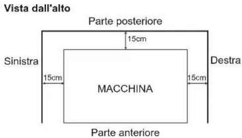 Hoshizaki IM-65NE-HC-LM103 - UBICAZIONE - 3