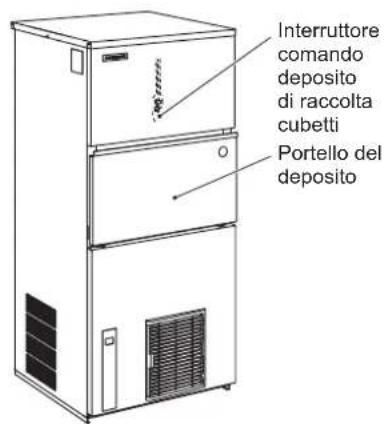 Hoshizaki IM-65NE-HC-LM103 - ADVERTENCIA - 4